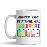 battary level mug